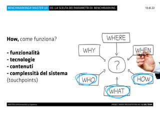 13 di 22
MASTER UX@Università La Sapienza 			 PROJECT WORK PRESENTATION #01 By UXL TEAM
03. LA SCELTA DEI PARAMETRI DI BENCHMARKINGBENCHMARKING@ MASTER UX
How, come funziona?
- funzionalità
- tecnologie
- contenuti
- complessità del sistema
(touchpoints)
 