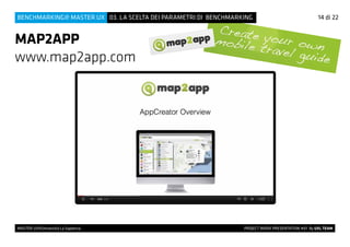14 di 22
MASTER UX@Università La Sapienza 			 PROJECT WORK PRESENTATION #01 By UXL TEAM
03. LA SCELTA DEI PARAMETRI DI BENCHMARKINGBENCHMARKING@ MASTER UX
MAP2APP
www.map2app.com
 