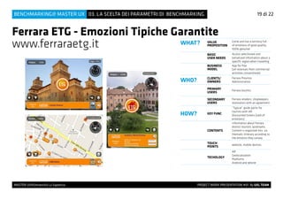 MASTER UX@Università La Sapienza 			 PROJECT WORK PRESENTATION #01 By UXL TEAM
03. LA SCELTA DEI PARAMETRI DI BENCHMARKINGBENCHMARKING@ MASTER UX
Ferrara ETG - Emozioni Tipiche Garantite
www.ferraraetg.it
19 di 22
WHAT? VALUE
PROPOSITION
Come and live a territory full
of emotions of good quality,
100% genuine!
BASIC
USER NEEDS
Access selectioned and
tematized information about a
specific region when travelling
BUSINESS
MODEL
App for free
Get revenues from commercial
activities conventioned
WHO? CLIENTS/
OWNERS
Ferrara Province
Administration
PRIMARY
USERS
Ferrara tourists
SECONDARY
USERS
Ferrara retailers, shopkeepers,
restorators with an agreement
HOW? KEY FUNC
“Typical” guide paths for
tourists with AR
Discounted tickets (card of
emotions)
CONTENTS
information about Ferrara
district touristic landmarks.
Content is organized into six
thematic itinerary according to
the emotion they convey.
TOUCH
POINTS
website, mobile devices,
TECHOLOGY
AR
Geolocalization
Platforms
Android and Iphone
 