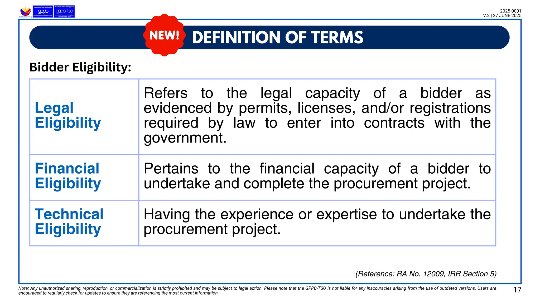 Legal
Eligibility
Refers to the legal capacity of a bidder as
evidenced by permits, licenses, and/or registrations
required by law to enter into contracts with the
government.
Financial
Eligibility
Pertains to the financial capacity of a bidder to
undertake and complete the procurement project.
Technical
Eligibility
Having the experience or expertise to undertake the
procurement project.
DEFINITION OF TERMS
Note: Any unauthorized sharing, reproduction, or commercialization is strictly prohibited and may be subject to legal action. Please note that the GPPB-TSO is not liable for any inaccuracies arising from the use of outdated versions. Users are
encouraged to regularly check for updates to ensure they are referencing the most current information.
2025-0001
V.2 | 27 JUNE 2025
Bidder Eligibility:
17
(Reference: RA No. 12009, IRR Section 5)
 