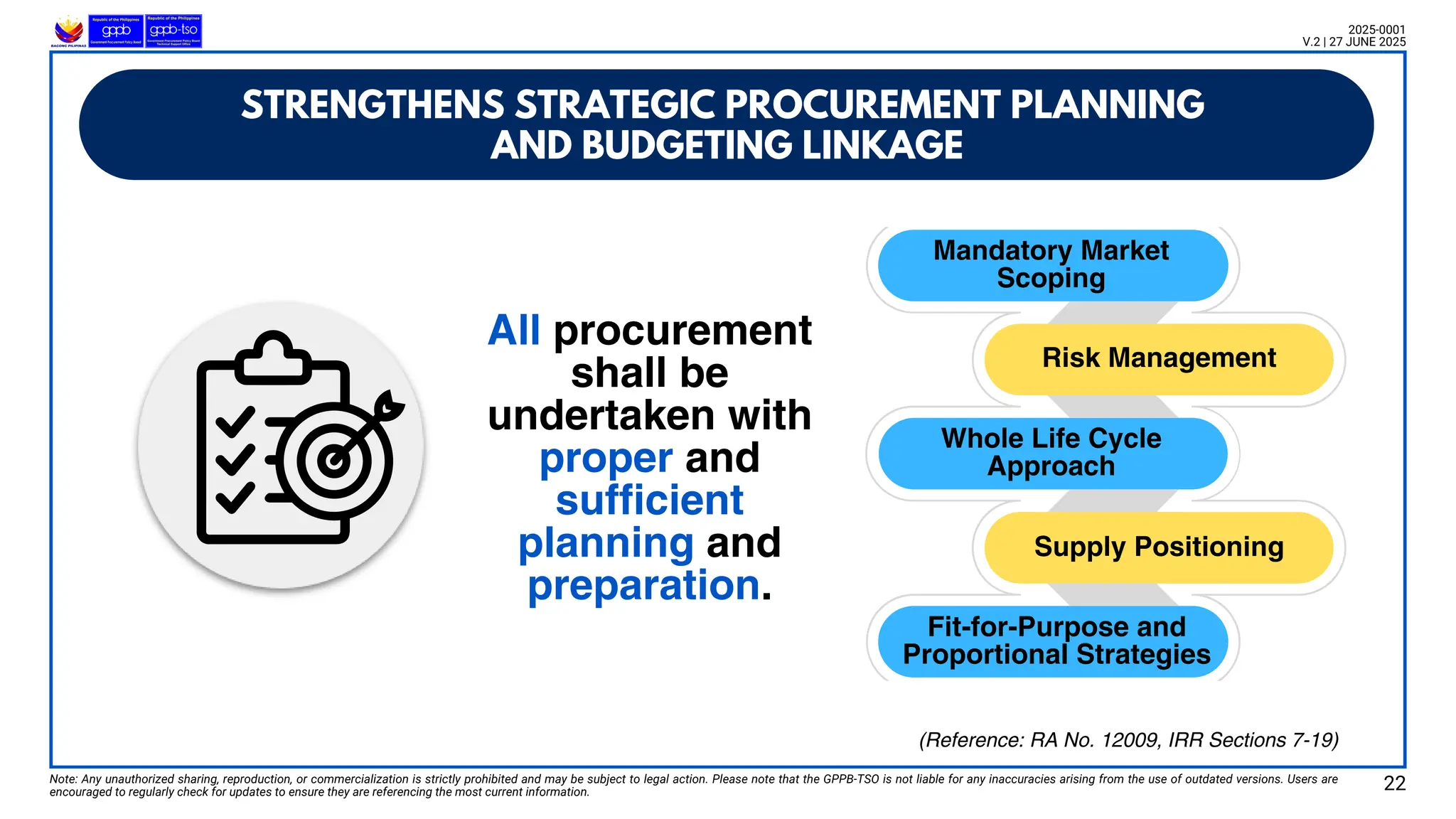 Mandatory Market
Scoping
Risk Management
Whole Life Cycle
Approach
Supply Positioning
Note: Any unauthorized sharing, reproduction, or commercialization is strictly prohibited and may be subject to legal action. Please note that the GPPB-TSO is not liable for any inaccuracies arising from the use of outdated versions. Users are
encouraged to regularly check for updates to ensure they are referencing the most current information.
2025-0001
V.2 | 27 JUNE 2025
All procurement
shall be
undertaken with
proper and
sufficient
planning and
preparation.
Fit-for-Purpose and
Proportional Strategies
22
(Reference: RA No. 12009, IRR Sections 7-19)
STRENGTHENS STRATEGIC PROCUREMENT PLANNING
AND BUDGETING LINKAGE
 