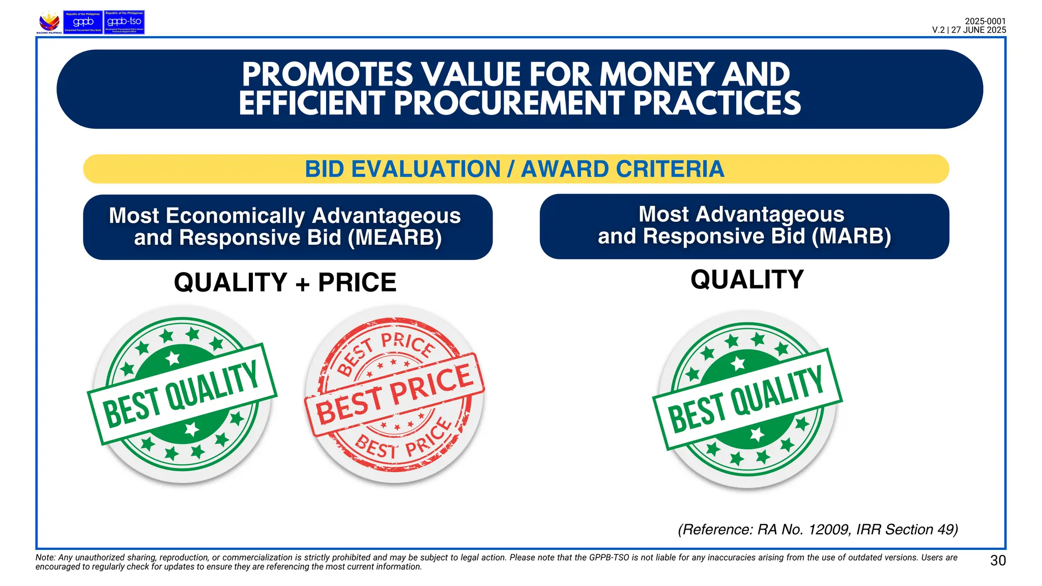 Note: Any unauthorized sharing, reproduction, or commercialization is strictly prohibited and may be subject to legal action. Please note that the GPPB-TSO is not liable for any inaccuracies arising from the use of outdated versions. Users are
encouraged to regularly check for updates to ensure they are referencing the most current information.
2025-0001
V.2 | 27 JUNE 2025
QUALITY + PRICE QUALITY
30
(Reference: RA No. 12009, IRR Section 49)
PROMOTES VALUE FOR MONEY AND
EFFICIENT PROCUREMENT PRACTICES
BID EVALUATION / AWARD CRITERIA
 