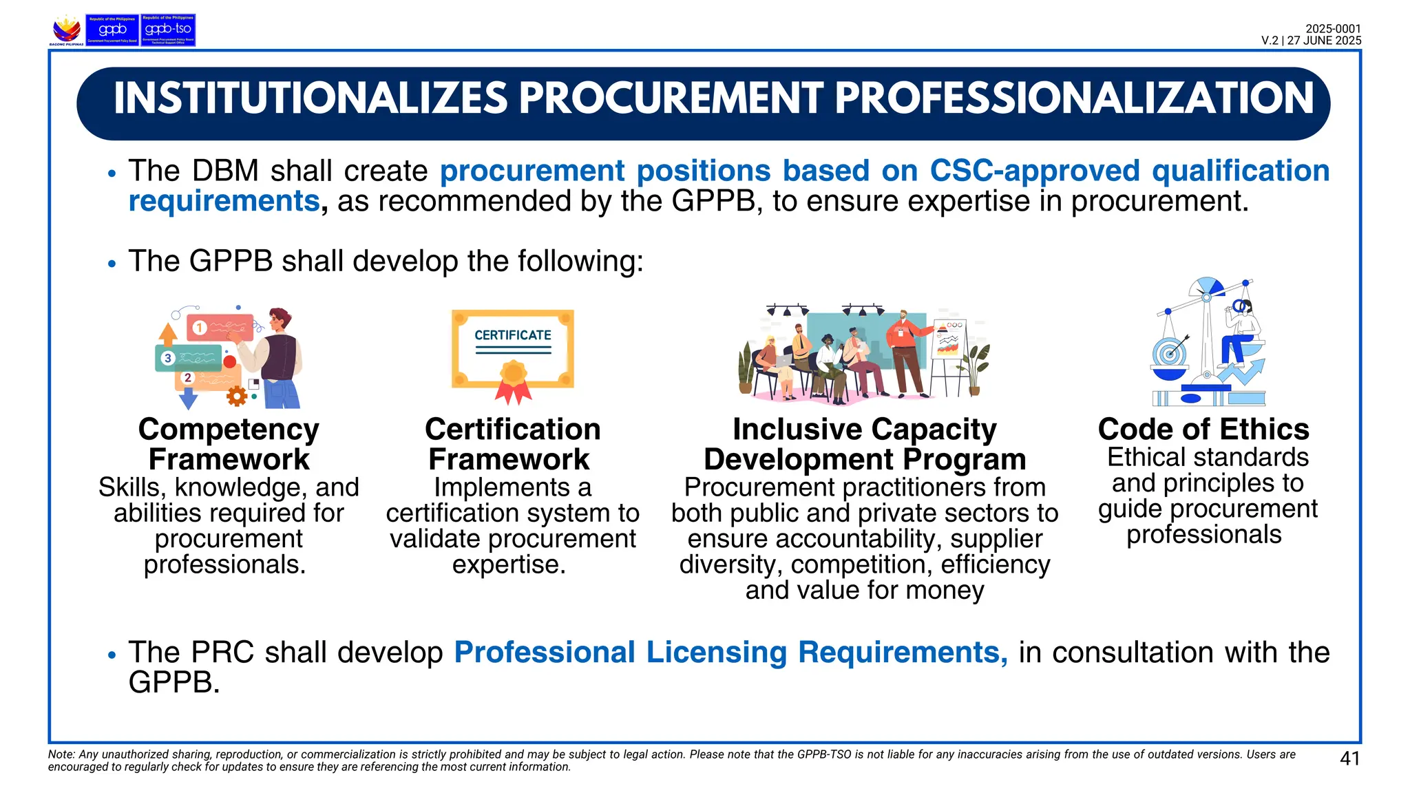 The DBM shall create procurement positions based on CSC-approved qualification
requirements, as recommended by the GPPB, to ensure expertise in procurement.
The GPPB shall develop the following:
The PRC shall develop Professional Licensing Requirements, in consultation with the
GPPB.
INSTITUTIONALIZES PROCUREMENT PROFESSIONALIZATION
Note: Any unauthorized sharing, reproduction, or commercialization is strictly prohibited and may be subject to legal action. Please note that the GPPB-TSO is not liable for any inaccuracies arising from the use of outdated versions. Users are
encouraged to regularly check for updates to ensure they are referencing the most current information.
2025-0001
V.2 | 27 JUNE 2025
Competency
Framework
Skills, knowledge, and
abilities required for
procurement
professionals.
Certification
Framework
Implements a
certification system to
validate procurement
expertise.
Code of Ethics
Ethical standards
and principles to
guide procurement
professionals
Inclusive Capacity
Development Program
Procurement practitioners from
both public and private sectors to
ensure accountability, supplier
diversity, competition, efficiency
and value for money
41
 
