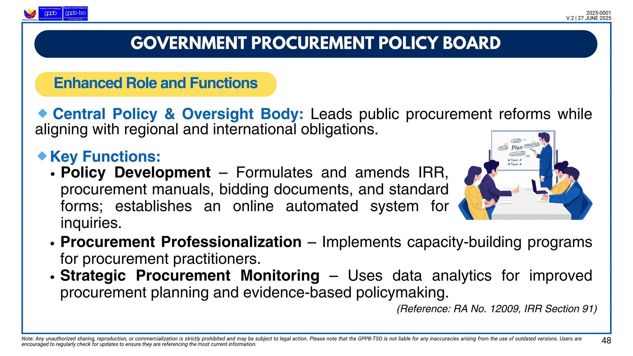 Enhanced Role and Functions
GOVERNMENT PROCUREMENT POLICY BOARD
Note: Any unauthorized sharing, reproduction, or commercialization is strictly prohibited and may be subject to legal action. Please note that the GPPB-TSO is not liable for any inaccuracies arising from the use of outdated versions. Users are
encouraged to regularly check for updates to ensure they are referencing the most current information.
2025-0001
V.2 | 27 JUNE 2025
🔹Central Policy & Oversight Body: Leads public procurement reforms while
aligning with regional and international obligations.
(Reference: RA No. 12009, IRR Section 91)
🔹Key Functions:
Policy Development – Formulates and amends IRR,
procurement manuals, bidding documents, and standard
forms; establishes an online automated system for
inquiries.
Procurement Professionalization – Implements capacity-building programs
for procurement practitioners.
Strategic Procurement Monitoring – Uses data analytics for improved
procurement planning and evidence-based policymaking.
48
 