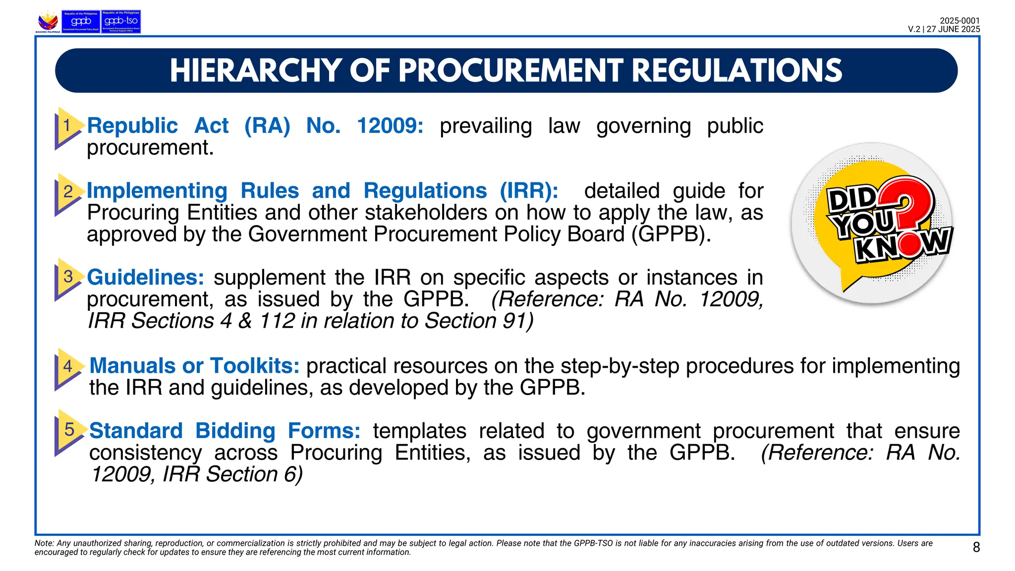 Republic Act (RA) No. 12009: prevailing law governing public
procurement.
Implementing Rules and Regulations (IRR): detailed guide for
Procuring Entities and other stakeholders on how to apply the law, as
approved by the Government Procurement Policy Board (GPPB).
Guidelines: supplement the IRR on specific aspects or instances in
procurement, as issued by the GPPB. (Reference: RA No. 12009,
IRR Sections 4 & 112 in relation to Section 91)
HIERARCHY OF PROCUREMENT REGULATIONS
Note: Any unauthorized sharing, reproduction, or commercialization is strictly prohibited and may be subject to legal action. Please note that the GPPB-TSO is not liable for any inaccuracies arising from the use of outdated versions. Users are
encouraged to regularly check for updates to ensure they are referencing the most current information.
2025-0001
V.2 | 27 JUNE 2025
Manuals or Toolkits: practical resources on the step-by-step procedures for implementing
the IRR and guidelines, as developed by the GPPB.
Standard Bidding Forms: templates related to government procurement that ensure
consistency across Procuring Entities, as issued by the GPPB. (Reference: RA No.
12009, IRR Section 6)
8
 