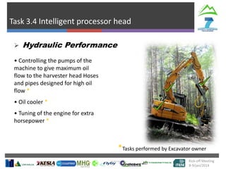 Task 3.4 Intelligent processor head
Kick-off Meeting
8-9/jan/2014
• Controlling the pumps of the
machine to give maximum oil
flow to the harvester head Hoses
and pipes designed for high oil
flow *
• Oil cooler *
• Tuning of the engine for extra
horsepower *
 Hydraulic Performance
*Tasks performed by Excavator owner
 
