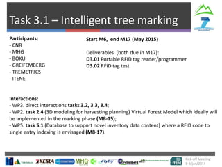 Task 3.1 – Intelligent tree marking
Kick-off Meeting
8-9/jan/2014
Participants:
- CNR
- MHG
- BOKU
- GREIFEMBERG
- TREMETRICS
- ITENE
Interactions:
- WP3. direct interactions tasks 3.2, 3.3, 3.4;
- WP2. task 2.4 (3D modeling for harvesting planning) Virtual Forest Model which ideally will
be implemented in the marking phase (M8-15);
- WP5. task 5.1 (Database to support novel inventory data content) where a RFID code to
single entry indexing is envisaged (M8-17).
Start M6, end M17 (May 2015)
Deliverables (both due in M17):
D3.01 Portable RFID tag reader/programmer
D3.02 RFID tag test
 