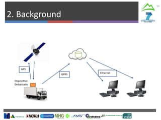 2. Background
59
• Onfleet description
 