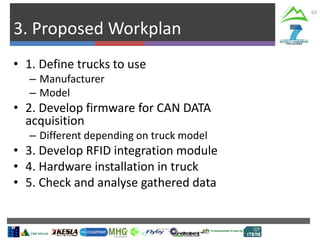 3. Proposed Workplan
63
• 1. Define trucks to use
– Manufacturer
– Model
• 2. Develop firmware for CAN DATA
acquisition
– Different depending on truck model
• 3. Develop RFID integration module
• 4. Hardware installation in truck
• 5. Check and analyse gathered data
 
