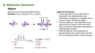 Chemical Bonding and Molecular Structure in Food Science: Impact on ...