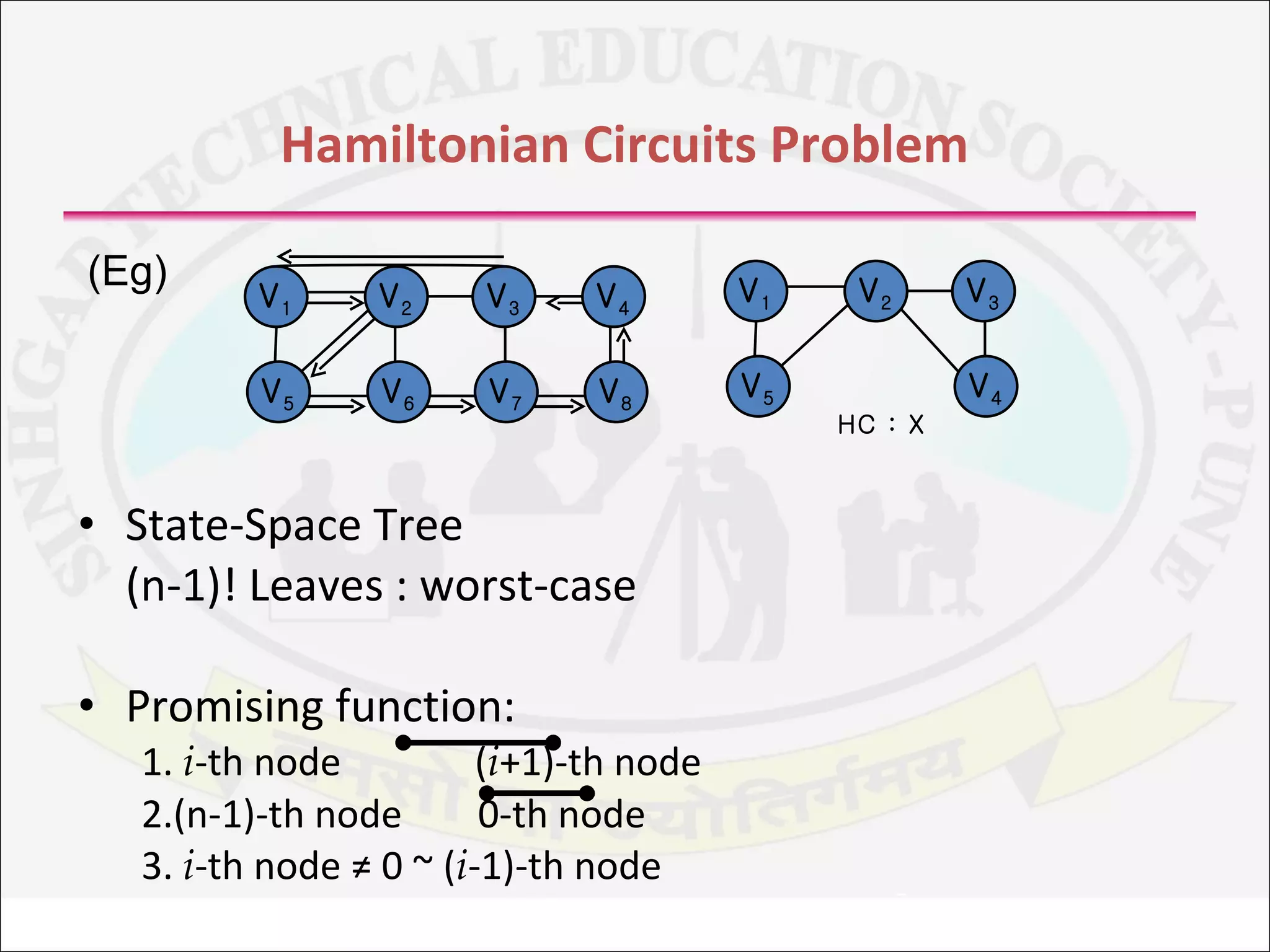 01 knapsack using backtracking | PPT | Computing | Technology & Computing