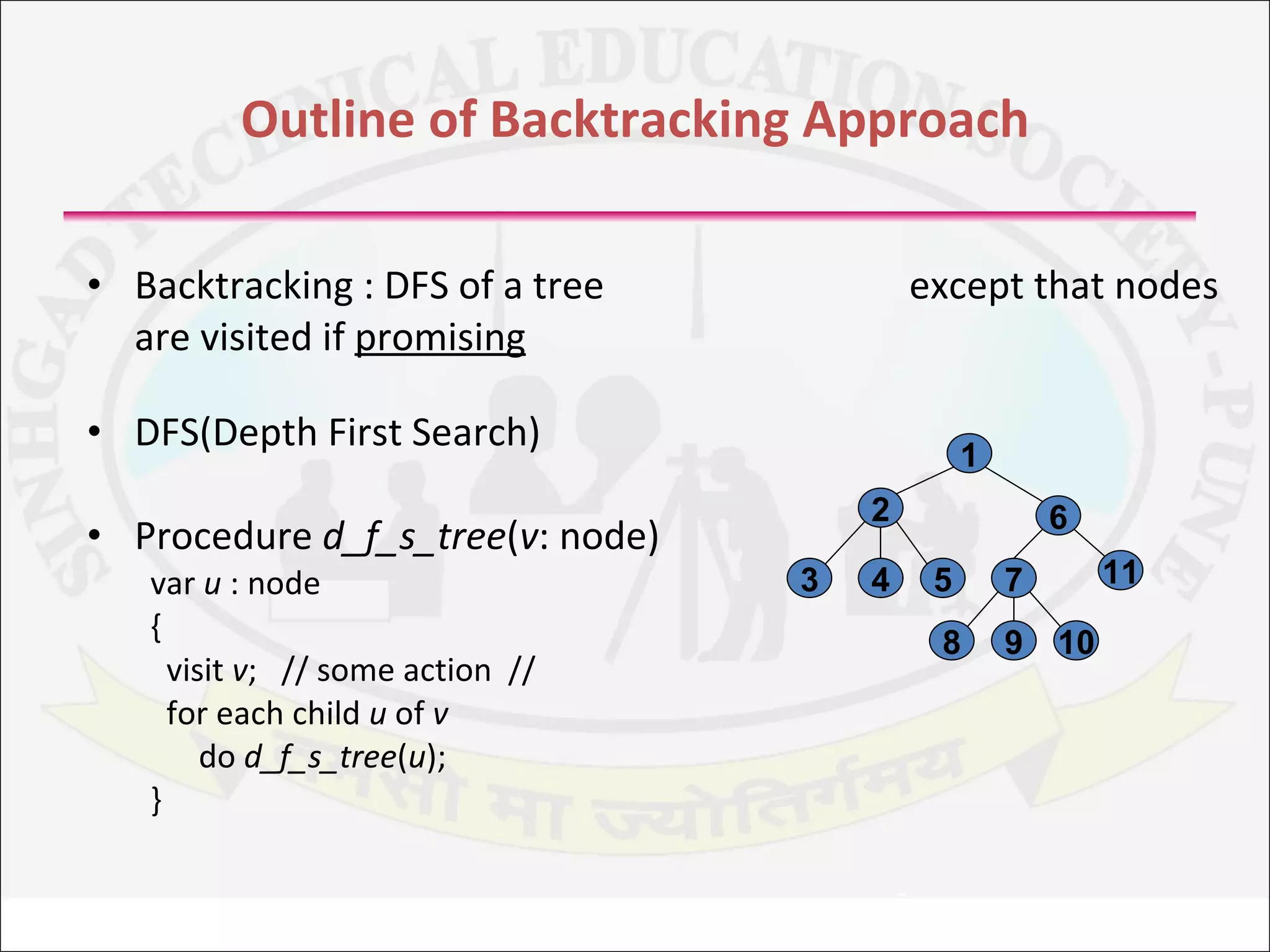 01 knapsack using backtracking | PPT | Computing | Technology & Computing