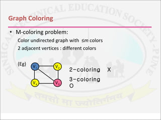 01 knapsack using backtracking | PPT | Computing | Technology & Computing