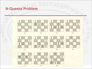 01 knapsack using backtracking | PPT