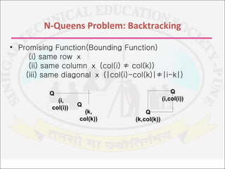 01 knapsack using backtracking | PPT | Computing | Technology & Computing