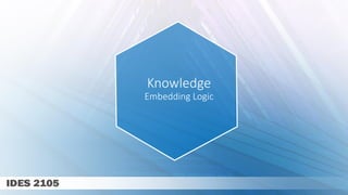Knowledge
Embedding Logic
 
