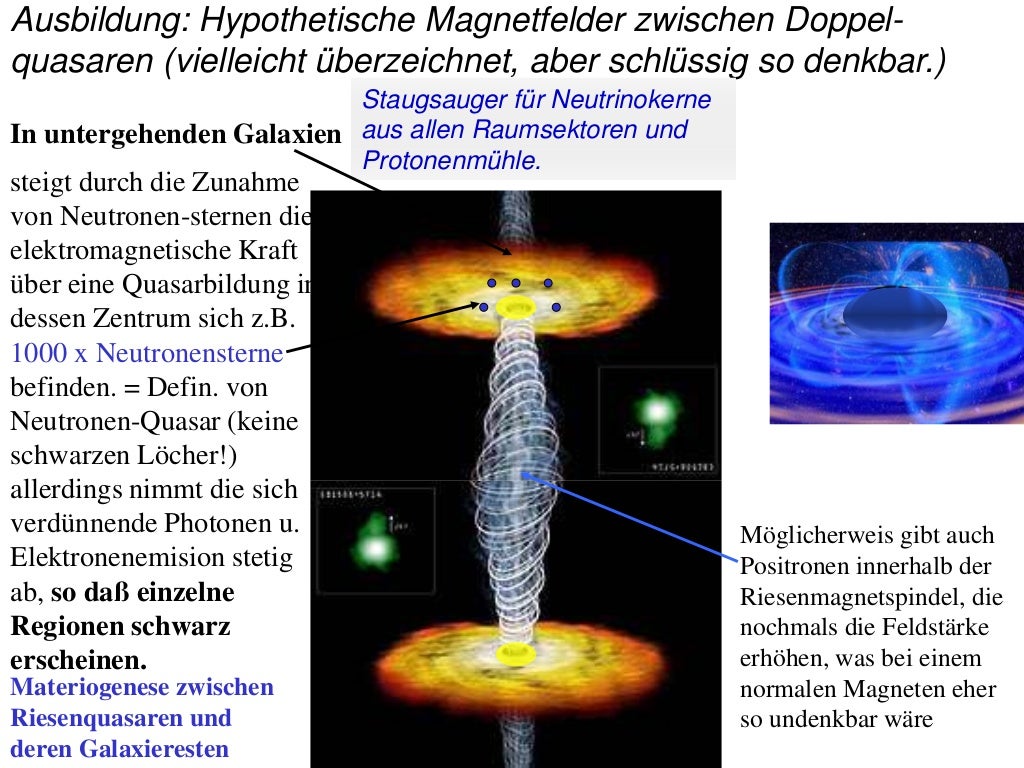 Der kosmische Kreislauf, Unser Kosmos,Entropie der Elementarteilchens…