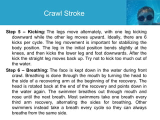 Survival Strokes | PPT