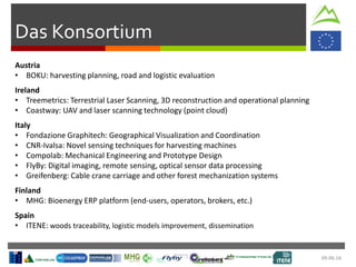 09.06.16
Das Konsortium
Austria
• BOKU: harvesting planning, road and logistic evaluation
Ireland
• Treemetrics: Terrestrial Laser Scanning, 3D reconstruction and operational planning
• Coastway: UAV and laser scanning technology (point cloud)
Italy
• Fondazione Graphitech: Geographical Visualization and Coordination
• CNR-Ivalsa: Novel sensing techniques for harvesting machines
• Compolab: Mechanical Engineering and Prototype Design
• FlyBy: Digital imaging, remote sensing, optical sensor data processing
• Greifenberg: Cable crane carriage and other forest mechanization systems
Finland
• MHG: Bioenergy ERP platform (end-users, operators, brokers, etc.)
Spain
• ITENE: woods traceability, logistic models improvement, dissemination
 