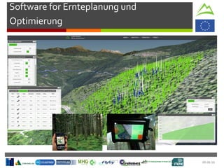 09.06.16
Software for Ernteplanung und
Optimierung
 