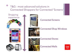 + 
T&G : most advanced solutions in 
Connected Shoppers for Connected ‘Screens’ 
Connected Screens 
Connected Shop Windows...