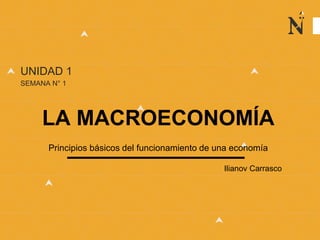 UNIDAD 1
SEMANA N° 1
LA MACROECONOMÍA
Principios básicos del funcionamiento de una economía
Ilianov Carrasco
 