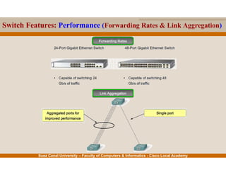 LAN Switching and Wireless: Ch1 - LAN Design | PPTX