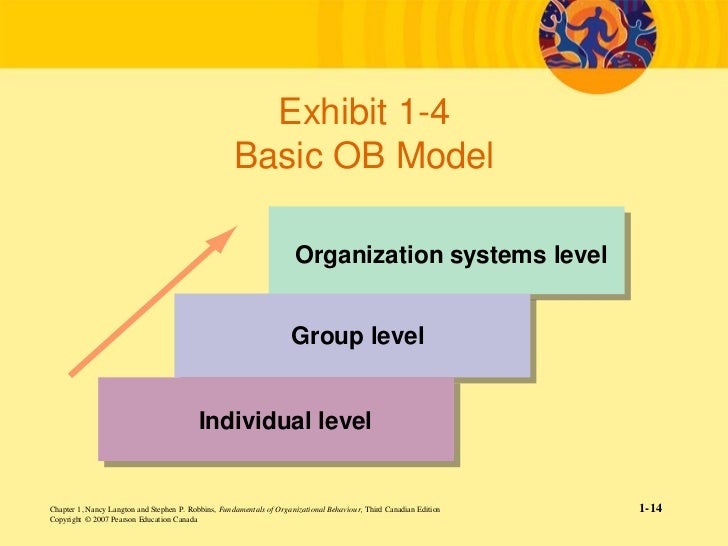 ob model stage 2 2 teacher education programme is meant for preparing teachers for their job several stages of development before emerging as an effective work unit basis of organizational behavior in which he developed a model. ob model stage 2 2 teacher education programme is meant for preparing teachers for their job several stages of development before emerging as an effective work unit basis of organizational behavior in which he developed a model.