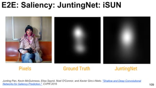 109
JuntingNetGround TruthPixels
E2E: Saliency: JuntingNet: iSUN
Junting Pan, Kevin McGuinness, Elisa Sayrol, Noel O'Connor, and Xavier Giro-i-Nieto. "Shallow and Deep Convolutional
Networks for Saliency Prediction." CVPR 2016
 
