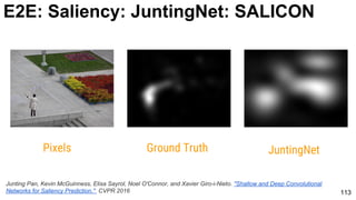 113
JuntingNetGround TruthPixels
E2E: Saliency: JuntingNet: SALICON
Junting Pan, Kevin McGuinness, Elisa Sayrol, Noel O'Connor, and Xavier Giro-i-Nieto. "Shallow and Deep Convolutional
Networks for Saliency Prediction." CVPR 2016
 