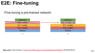 118
E2E: Fine-tuning
Slide credit: Victor Campos, “Layer-wise CNN surgery for Visual Sentiment Prediction” (ETSETB 2015)
Fine-tuning a pre-trained network
 