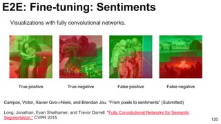 120
Campos, Victor, Xavier Giro-i-Nieto, and Brendan Jou. “From pixels to sentiments” (Submitted)
Long, Jonathan, Evan Shelhamer, and Trevor Darrell. "Fully Convolutional Networks for Semantic
Segmentation." CVPR 2015
E2E: Fine-tuning: Sentiments
True positive True negative False positive False negative
Visualizations with fully convolutional networks.
 
