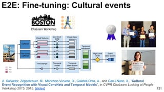121
E2E: Fine-tuning: Cultural events
ChaLearn Workshop
A. Salvador, Zeppelzauer, M., Manchon-Vizuete, D., Calafell-Orós, A., and Giró-i-Nieto, X., “Cultural
Event Recognition with Visual ConvNets and Temporal Models”, in CVPR ChaLearn Looking at People
Workshop 2015, 2015. [slides]
 