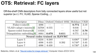 Off-the-shelf CNN descriptors from fully connected layers show useful but not
superior (w.r.t. FV, VLAD, Sparse Coding,...)
138Babenko, Artem, et al. "Neural codes for image retrieval." Computer Vision–ECCV 2014.
OTS: Retrieval: FC layers
 