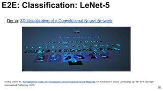 E2E: Classification: LeNet-5
16
Demo: 3D Visualization of a Convolutional Neural Network
Harley, Adam W. "An Interactive Node-Link Visualization of Convolutional Neural Networks." In Advances in Visual Computing, pp. 867-877. Springer
International Publishing, 2015.
 