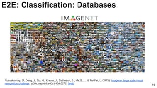 19
E2E: Classification: Databases
Russakovsky, O., Deng, J., Su, H., Krause, J., Satheesh, S., Ma, S., ... & Fei-Fei, L. (2015). Imagenet large scale visual
recognition challenge. arXiv preprint arXiv:1409.0575. [web]
 