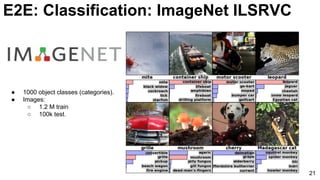 21
E2E: Classification: ImageNet ILSRVC
● 1000 object classes (categories).
● Images:
○ 1.2 M train
○ 100k test.
 
