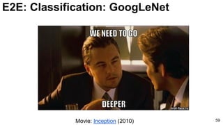 E2E: Classification: GoogLeNet
59Movie: Inception (2010)
 