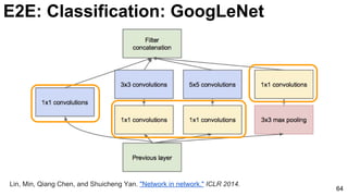 E2E: Classification: GoogLeNet
64
Lin, Min, Qiang Chen, and Shuicheng Yan. "Network in network." ICLR 2014.
 