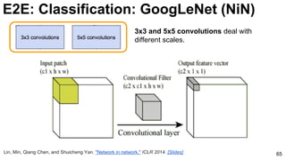 E2E: Classification: GoogLeNet (NiN)
65
3x3 and 5x5 convolutions deal with
different scales.
Lin, Min, Qiang Chen, and Shuicheng Yan. "Network in network." ICLR 2014. [Slides]
 