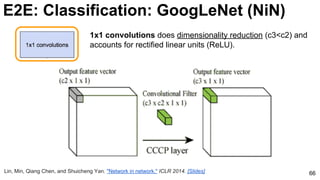 66
1x1 convolutions does dimensionality reduction (c3<c2) and
accounts for rectified linear units (ReLU).
Lin, Min, Qiang Chen, and Shuicheng Yan. "Network in network." ICLR 2014. [Slides]
E2E: Classification: GoogLeNet (NiN)
 