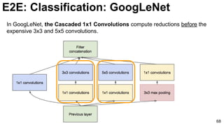 E2E: Classification: GoogLeNet
68
In GoogLeNet, the Cascaded 1x1 Convolutions compute reductions before the
expensive 3x3 and 5x5 convolutions.
 