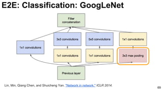 E2E: Classification: GoogLeNet
69
Lin, Min, Qiang Chen, and Shuicheng Yan. "Network in network." ICLR 2014.
 