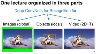 One lecture organized in three parts
7
Images (global) Objects (local)
Deep ConvNets for Recognition for...
Video (2D+T)
 