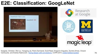 E2E: Classification: GoogLeNet
74
Szegedy, Christian, Wei Liu, Yangqing Jia, Pierre Sermanet, Scott Reed, Dragomir Anguelov, Dumitru Erhan, Vincent
Vanhoucke, and Andrew Rabinovich. "Going deeper with convolutions." CVPR 2015. [video] [slides] [poster]
 
