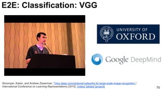 E2E: Classification: VGG
75
Simonyan, Karen, and Andrew Zisserman. "Very deep convolutional networks for large-scale image recognition."
International Conference on Learning Representations (2015). [video] [slides] [project]
 