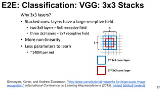 E2E: Classification: VGG: 3x3 Stacks
77
Simonyan, Karen, and Andrew Zisserman. "Very deep convolutional networks for large-scale image
recognition." International Conference on Learning Representations (2015). [video] [slides] [project]
 