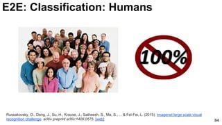 84
E2E: Classification: Humans
Russakovsky, O., Deng, J., Su, H., Krause, J., Satheesh, S., Ma, S., ... & Fei-Fei, L. (2015). Imagenet large scale visual
recognition challenge. arXiv preprint arXiv:1409.0575. [web]
 