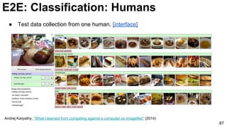 87
Andrej Karpathy, “What I learned from competing against a computer on ImageNet” (2014)
● Test data collection from one human. [interface]
E2E: Classification: Humans
 