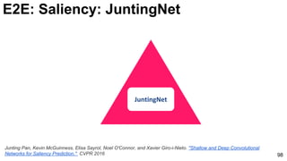 98
E2E: Saliency: JuntingNet
Junting Pan, Kevin McGuinness, Elisa Sayrol, Noel O'Connor, and Xavier Giro-i-Nieto. "Shallow and Deep Convolutional
Networks for Saliency Prediction." CVPR 2016
 